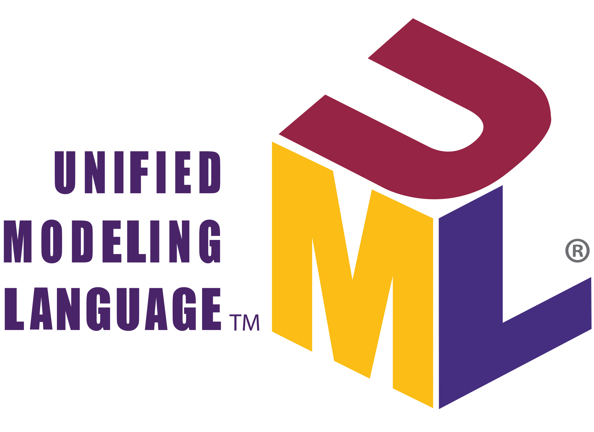 UML Unified Modeling Language